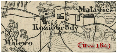 Kuzniewski Genealogy - Projektu Genealogicznego Kuźniewskich 